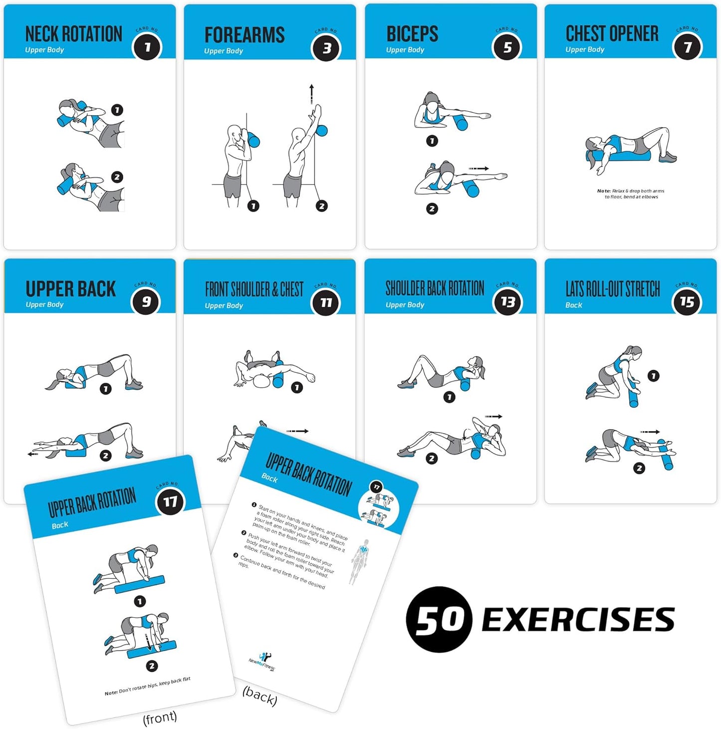 NewMe Fitness Yoga Pose Workout Cards, Instructional Fitness Deck for Women & Men, Beginner Fitness Guide to Training Exercises at Home or Gym