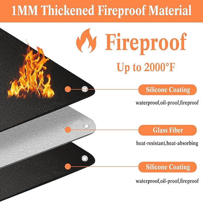 Thickened Grill Mat for Outdoor Grill, Double Sided Fireproof BBQ Mats, Outdoor Grill Deck Protector, Fire Pit Pad for Grilling to Protect The Deck, Patio, Pavers - 1mm (40 x 45 x 0.04 Inch)