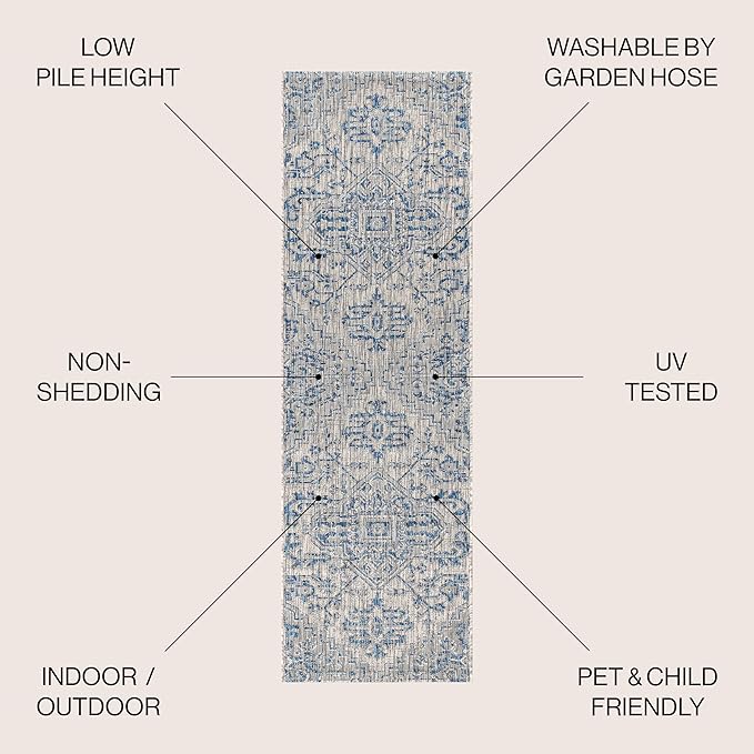 JONATHAN Y SMB105B-220 Estrella Bohemian Medallion Textured Weave Indoor/Outdoor Runner Rug, Coastal, Traditional, Vintage for Bedroom, Kitchen, Living Room, Easy-Cleaning, Navy/Gray, 2 ft. x 20 ft.