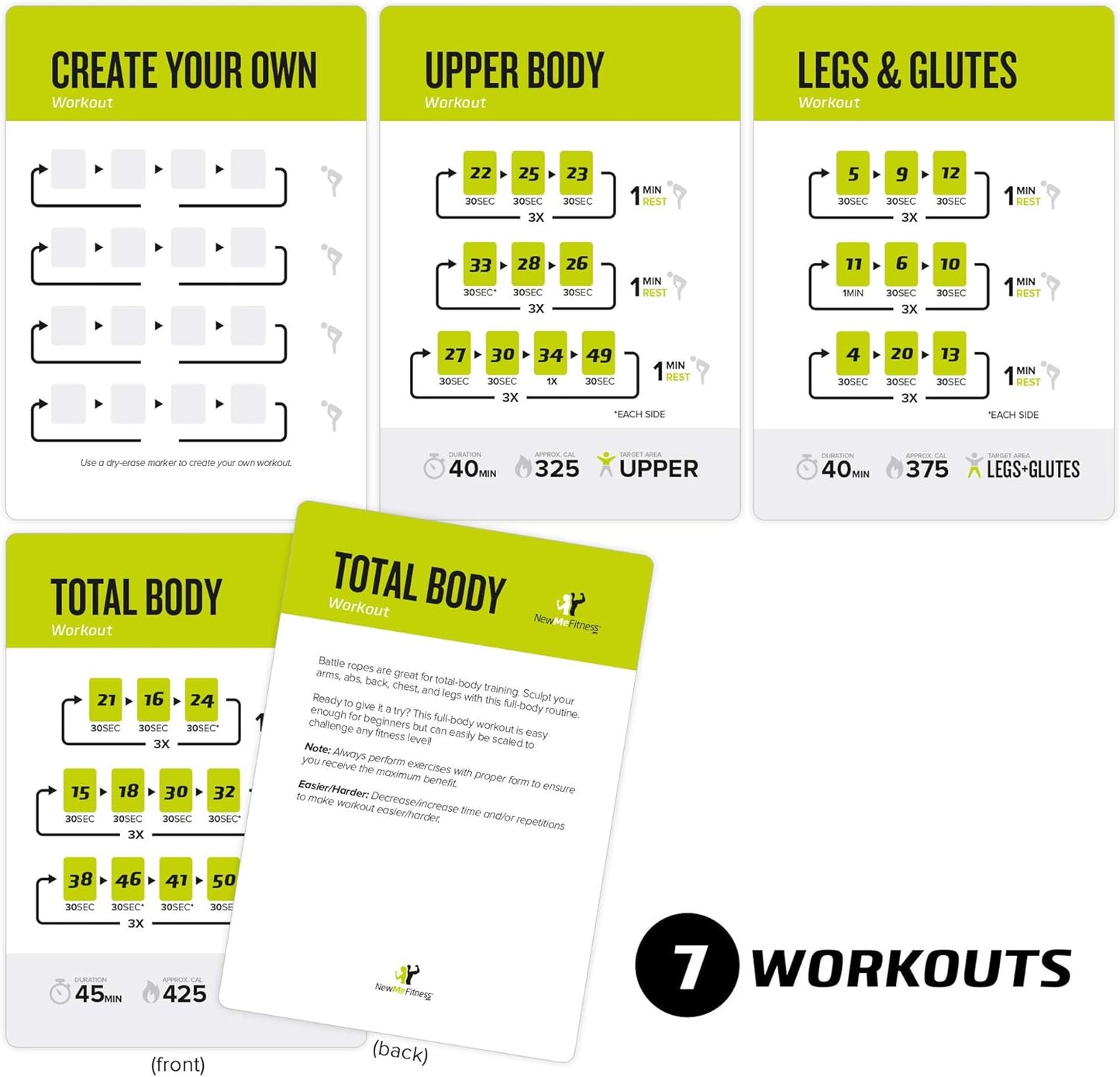 NewMe Fitness Yoga Pose Workout Cards, Instructional Fitness Deck for Women & Men, Beginner Fitness Guide to Training Exercises at Home or Gym