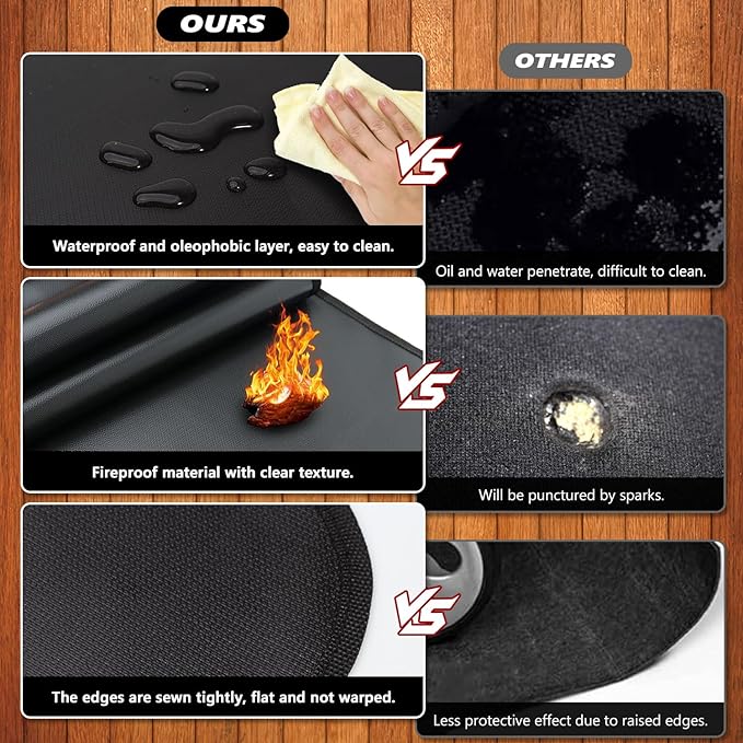 60 x 40 inch Under Grill Mats for Outdoor Grill, Oil and Waterproof, Double-Sided Fireproof Fire Pit Fireplace Outdoor BBQ Mat for Protecting Deck and Lawn