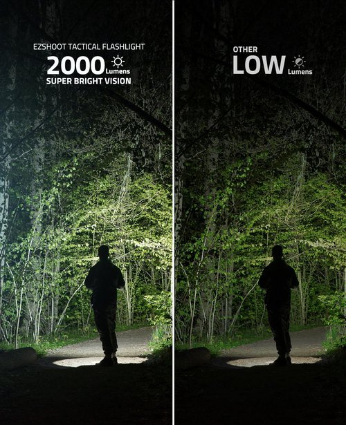 EZshoot 2000 Lumen Pistol Light with Quick Release, Magnetic Rechargeable Pistol Flashlight with Adjustable Slide Rail, Picatinny Flashlight with Strobe Mode for Home Defense, Hunting