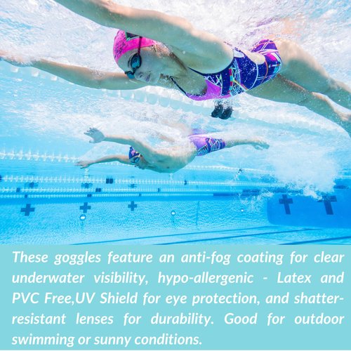 Sporti Lotic Momentum Goggle - Green Lens/Aqua Strap
