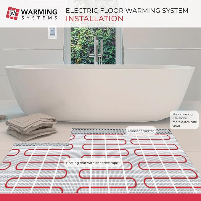 30 Sqft 120V Electric Radiant Floor Heating Mat – Includes Heating Mat, Programmable Thermostat, 2 Floor Sensors, Installation Monitor and Under Tile Heater