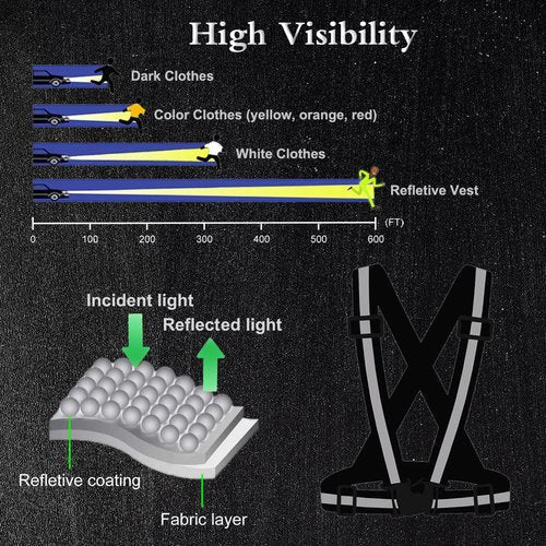 UMIKOOL DIRECT Reflective Vest Running Gear, High Visibility Adjustable Safety VES for Night Cycling, Hiking, Jogging, Dog Walking (Black Green)