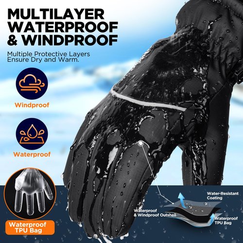 rivmount Waterproof Winter Gloves Women Men, Thermal Ski Gloves for Cold Weather with Warm, Touchscreen, 3M Thinsulate, Windproof for Outdoor, Running, Skiing, Cycling, Working, Snow Size Black M