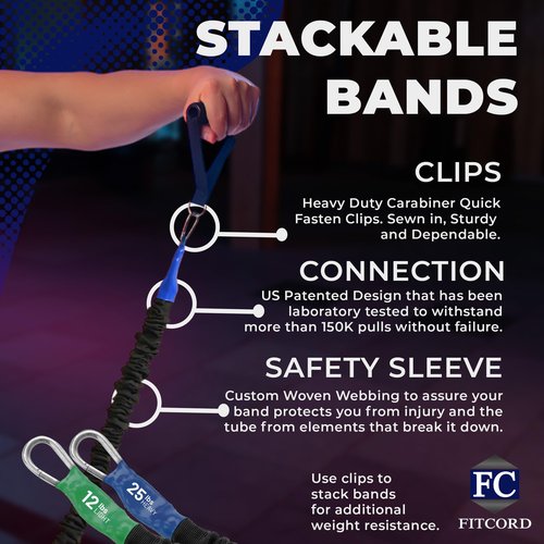 American Made Resistance Band Home Gym Starter Set - 2 Compact Stackable Resistnace Bands for Men and Women, Travel Friendly-by FitCord - (12 lbs/ 25 lbs)
