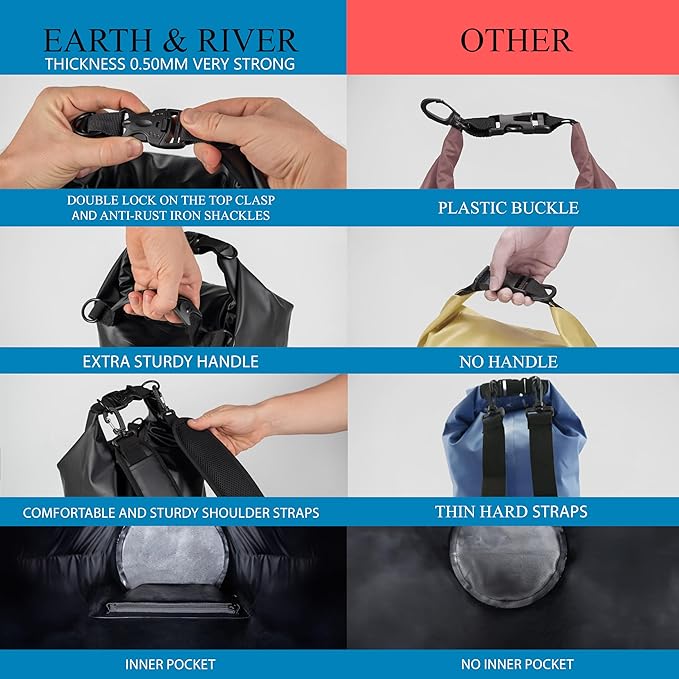 EARTH&RIVER Premium Dry Bag Backpack, Extra Thick, Protection for All Water Activities & Camping, Floating Lightweight Dry Bag with Inside Pocket Storage & IPX8 Waterproof Phone Case (Black, 30L)
