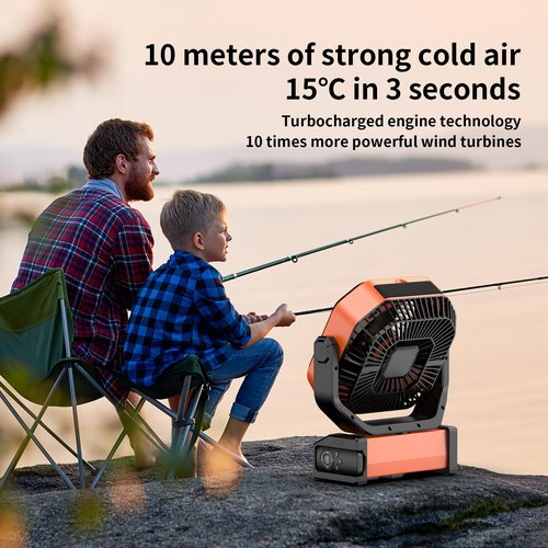 Socool Camping Fan with Light - 20000mAh Rechargeable Battery Fan, 112Hrs Max Run Time, 9 Speeds, Digital Display, Timer, Auto Oscillation, 270° Pivot & Hook for Camping, Power Outage, Hurricane