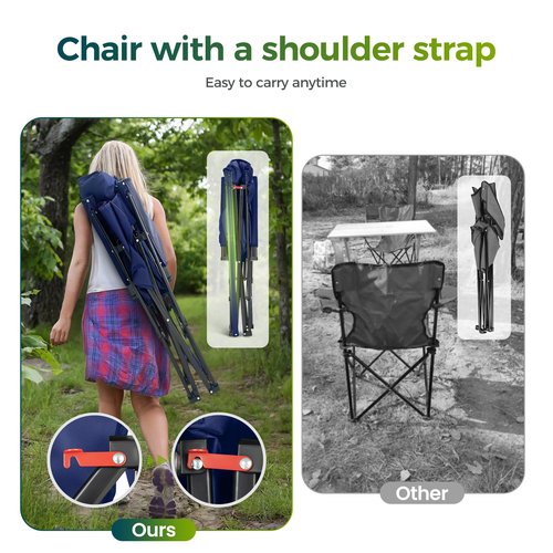 ALPHA CAMP Oversized Folding Camping Chairs High Backrest Heavy Duty Lawn Chairs for Adults Support 500 LBS Portable Camp Chairs with Cup Holders Large Side Pocket for Outdoor