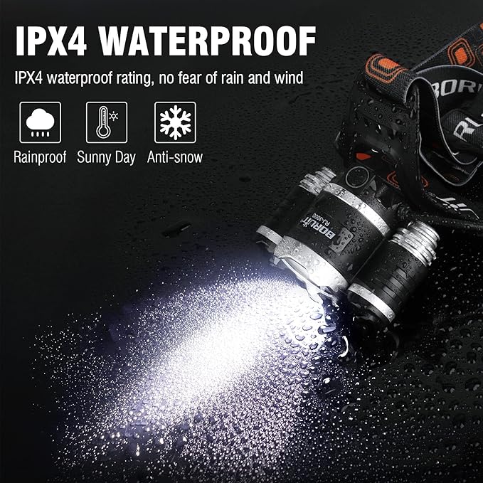 BORUIT RJ-3000 Rechargeabe LED Headlamp 5000 Lumens with Red Light, 3 Modes Super Bright USB Head Lamp IPX4 Waterproof Headlight for Adults USB Outdoor Fishing Camping