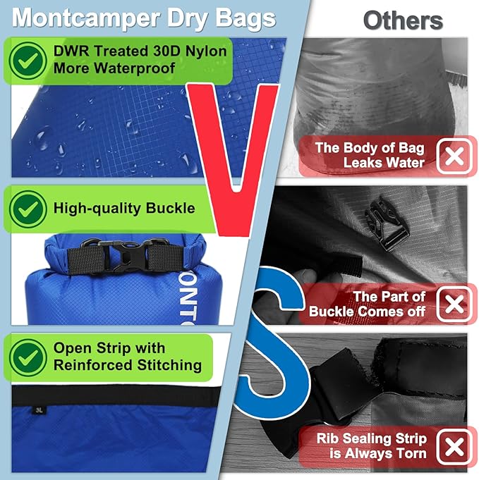 30D Nylon Waterproof Dry Bag-Extra Large Waterproof Storage Sack with Roll Top Closure-Suitable for Long Hiking, Camping, Kayaking and Beach-Float on Water(35L/Black)