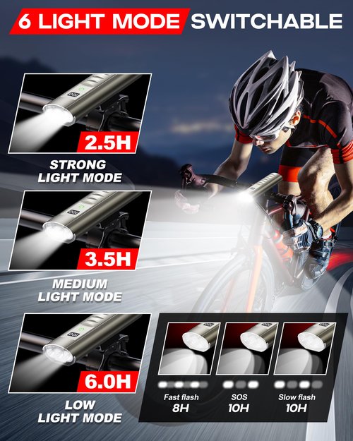 USB Rechargeable Bike Lights Set, Bicycle Lights Front and Rear for Night Riding, Bike Accessories for Road Mountain Cycling