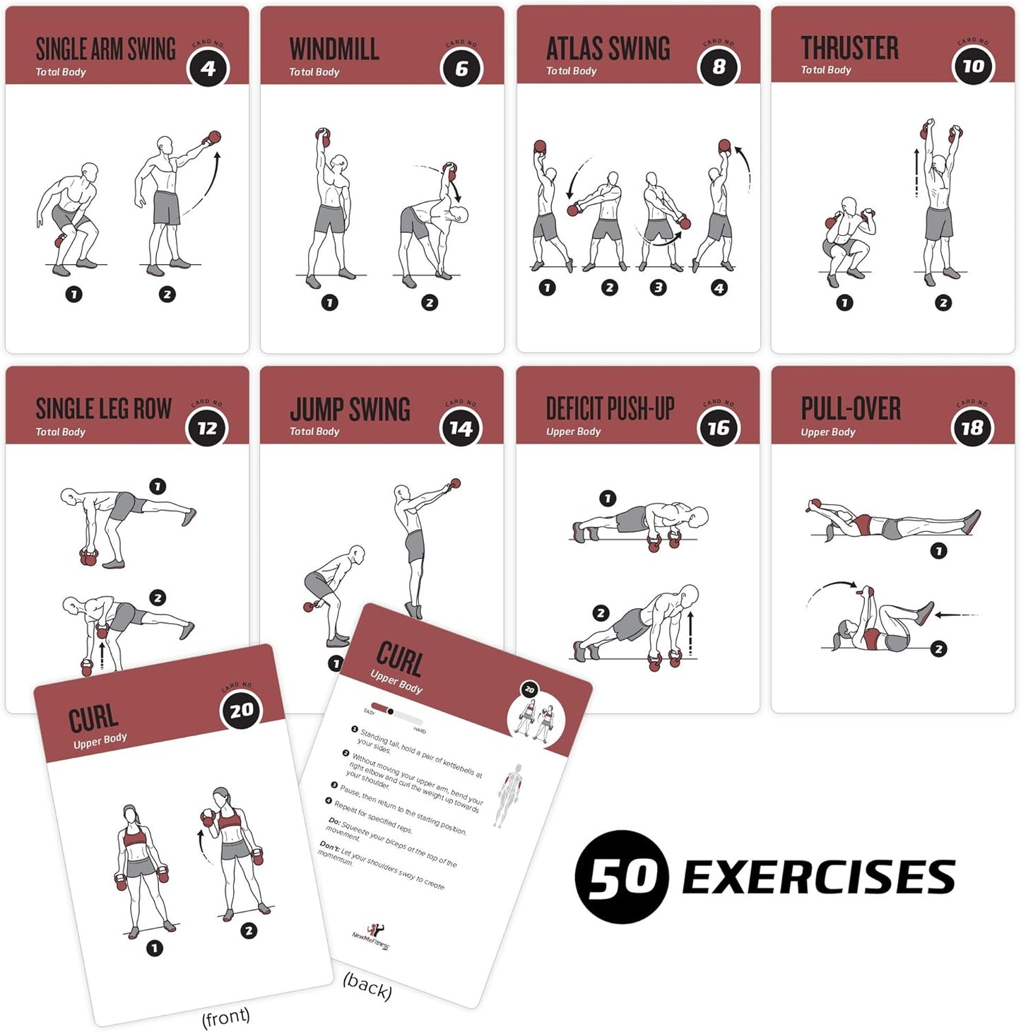 NewMe Fitness Yoga Pose Workout Cards, Instructional Fitness Deck for Women & Men, Beginner Fitness Guide to Training Exercises at Home or Gym