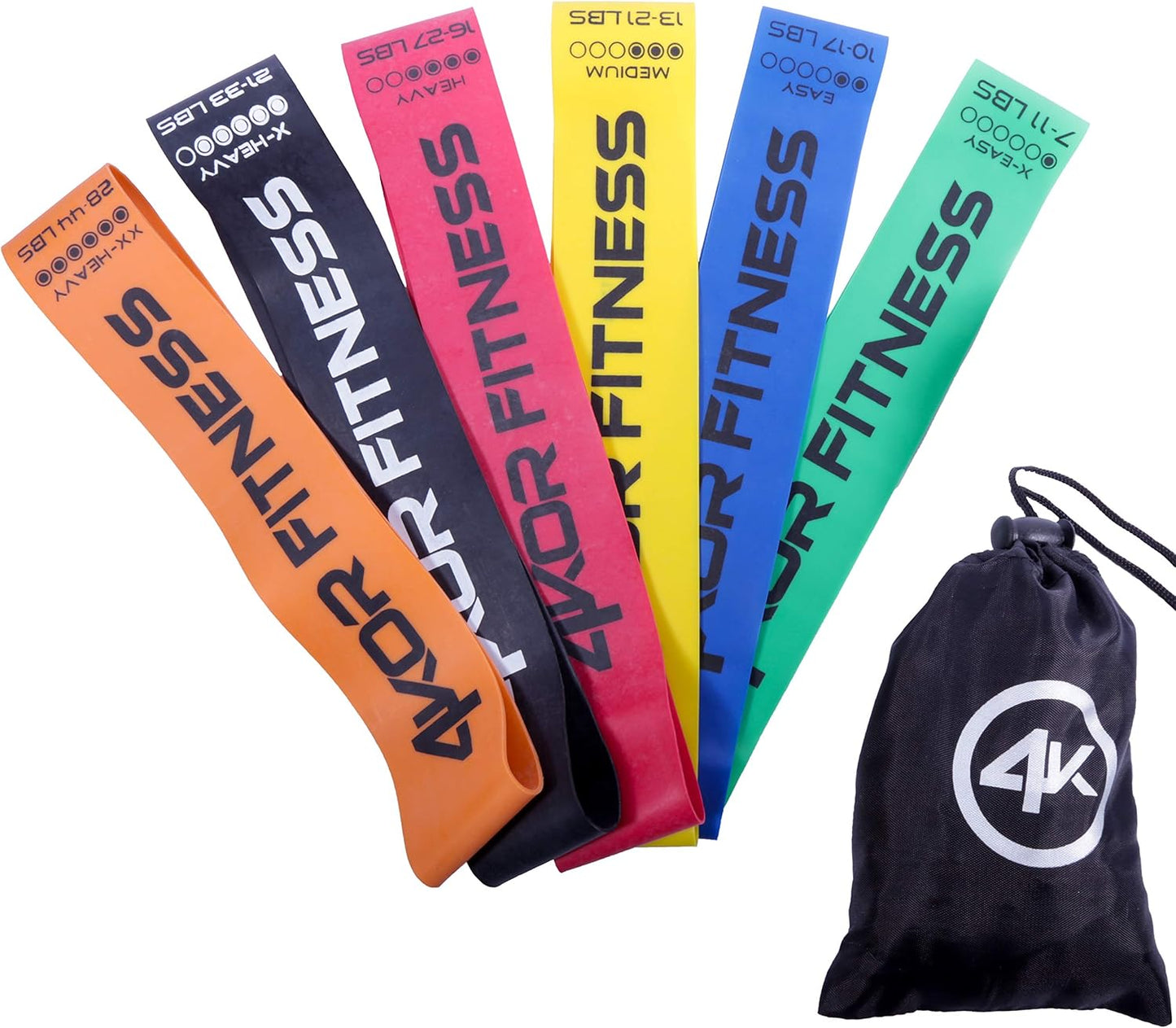 Resistance Loop Band Set, Perfect for Crossfit, Yoga, Physical Therapy, and Booty Building