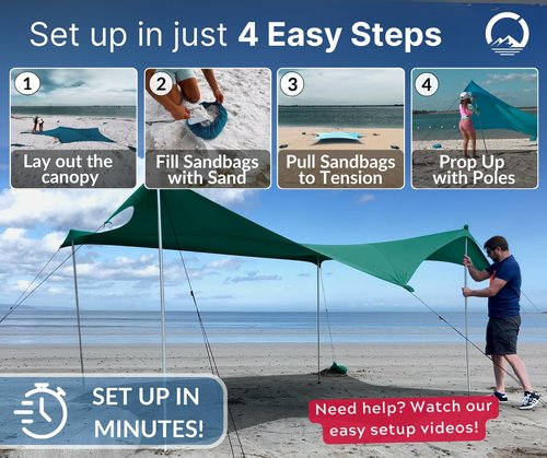 Wing Shade Beach Tent Sun Shelter - Large Portable 10x10 Pop Up Beach Canopy, Easy Setup on Grass or Sand with 4 Poles, 8 sandbags - for Outdoor Picnic, Beach Shade. Wind sail & Beach Umbrella
