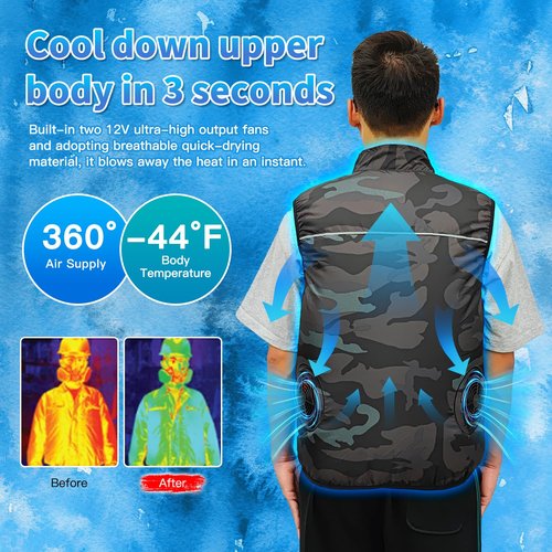 THOUSTA 12V Cooling Vest with 24000mAh Battery Pack,Camouflage Air Conditioner Clothes, 360° Air Supply Cooling Jacket, UV Protection Cooling Clothes with Pocket for Working Outdoor-XXLarge, Grey