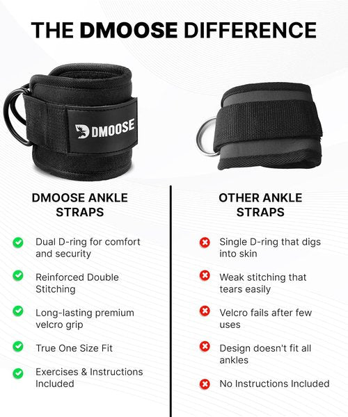 DMoose Fitness Ankle Straps for Cable Machines - One Size Fit with Premium Padding, Glute Kickback Ankle Strap for Women & Men, Cable Attachments for Gym, Booty Workouts, Leg Extension & Hip Abductors