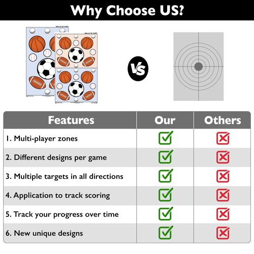 New!! Shooting Range Target Game Set - Unique Designs in 2 Sizes - 1-2 Players - First of Its Kind, Indoor & Outdoor Shooting, Patent Pending, App Tracking & Analysis (Shooting Target Set 1, 24x39.5)