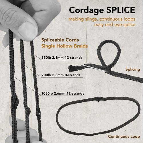 emma kites 100% Black Kevlar Braided Cord 30Ft 300Lb High Strength, Abrasion Flame Resistant, Tough Survival Tactical Cord Model Rocket Paracord Snare Line Fishing Assist Cord