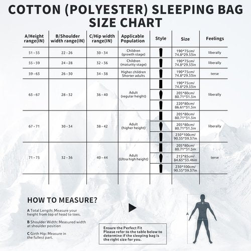 Naturehike Sleeping Bags Hollow Cotton M180 Green Left Zipper