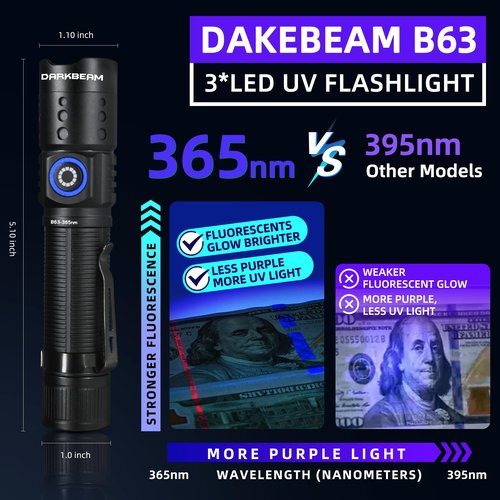 DARKBEAM UV Light Flashlight Black Light 365nm, 3 LED Mini Blacklight Flashlights Rechargeable Woods Lamp, Super Power 20W for Pet Urine, AC Leak, Scorpion, Resin, Curing Glue