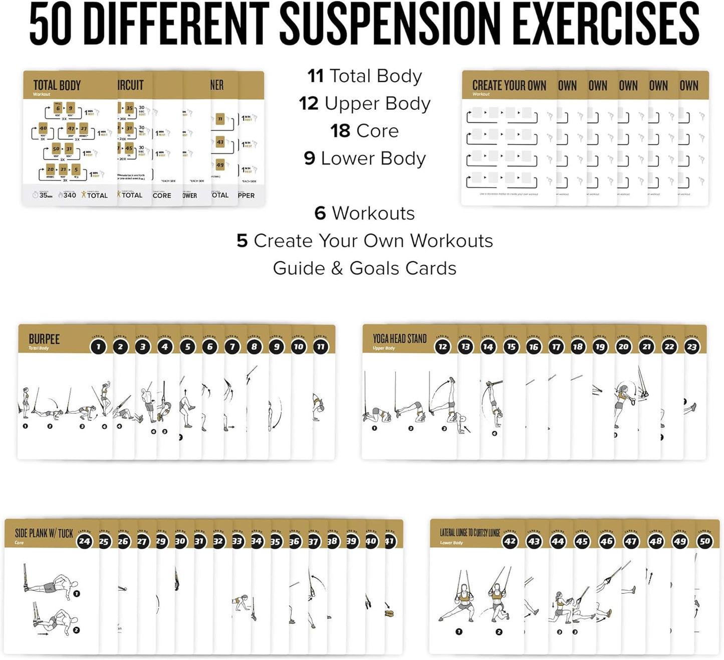 NewMe Fitness Yoga Pose Workout Cards, Instructional Fitness Deck for Women & Men, Beginner Fitness Guide to Training Exercises at Home or Gym