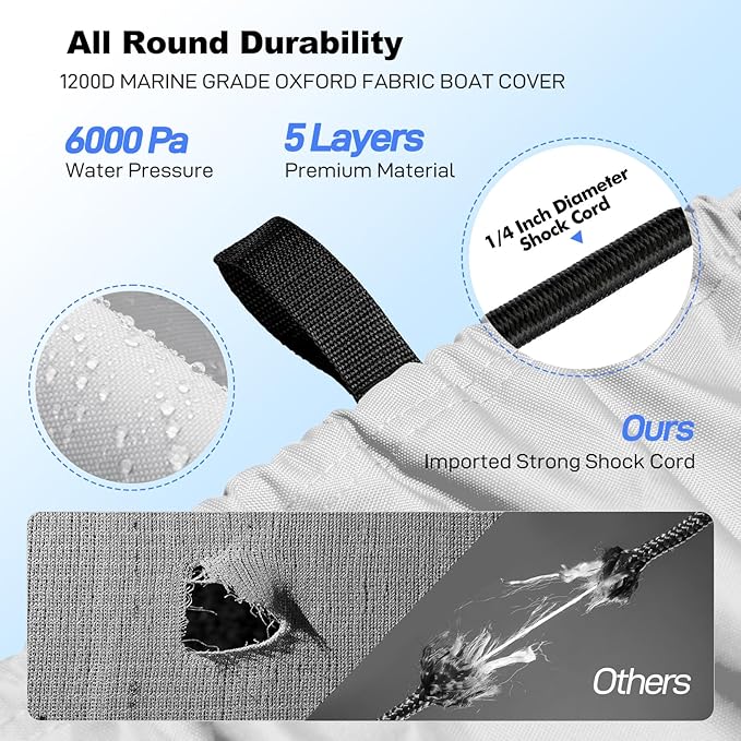 Boat Cover 17-19ft, Bass Tracker Boat Cover with Sand Bag Mooring Kit, 1200D Marine Canvas Waterproof Heavy Duty Boat Covers for 17 feet 18ft 19' Foot V Hull Bass & Runabout Boat,Gray