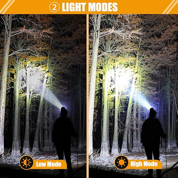 High Lumens Superbright LED Mining Light KL4M(A).Plus Miner Cap Lamp Waterproof Underground Headlamp Hard Hat Headlamp