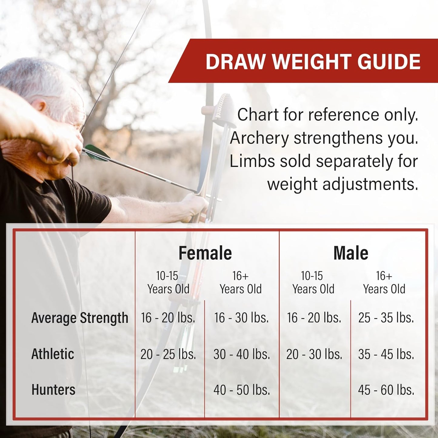Spyder Takedown Recurve Bow - 62"-64" Hunting & Target Bow - Fast, Accurate, Versatile Handcrafted Riser - Fiber Glass Maple Limbs - 20-60lb Draw - Beginner to Intermediate