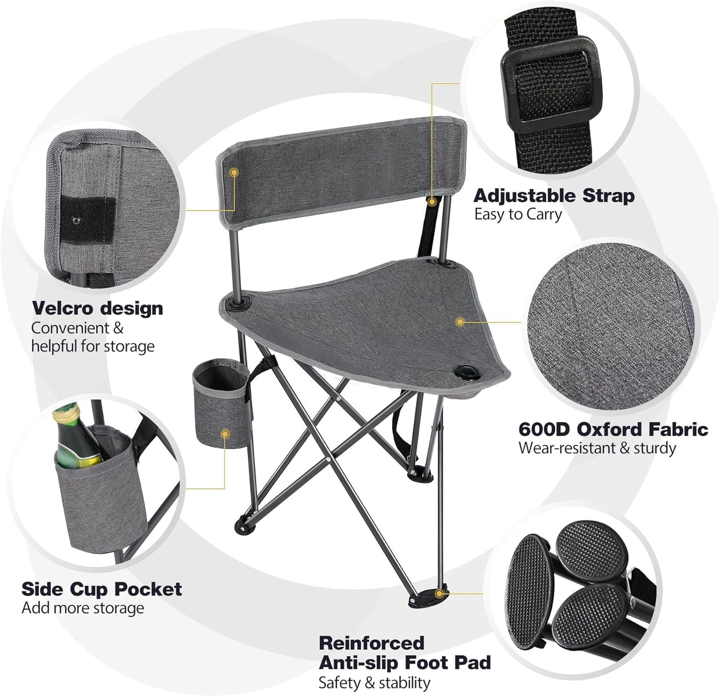 REDCAMP 2 Pack Tripod Hunting Chairs for Blinds, Folding Lightweight Portable Fishing Chair for Adults Hunting Stools with Backrest, Golf Chairs for Spectators, Camo