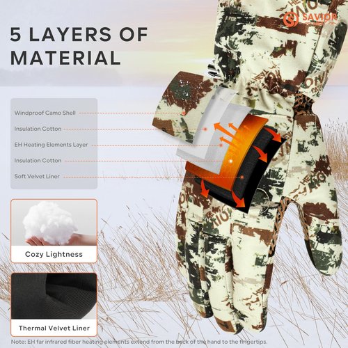 SAVIOR HEAT Heated Gloves for Hunting, Camouflage Touchscreen Gloves for Men Women, Fishing, Shooting, Cold Weather (Rock, M/L)