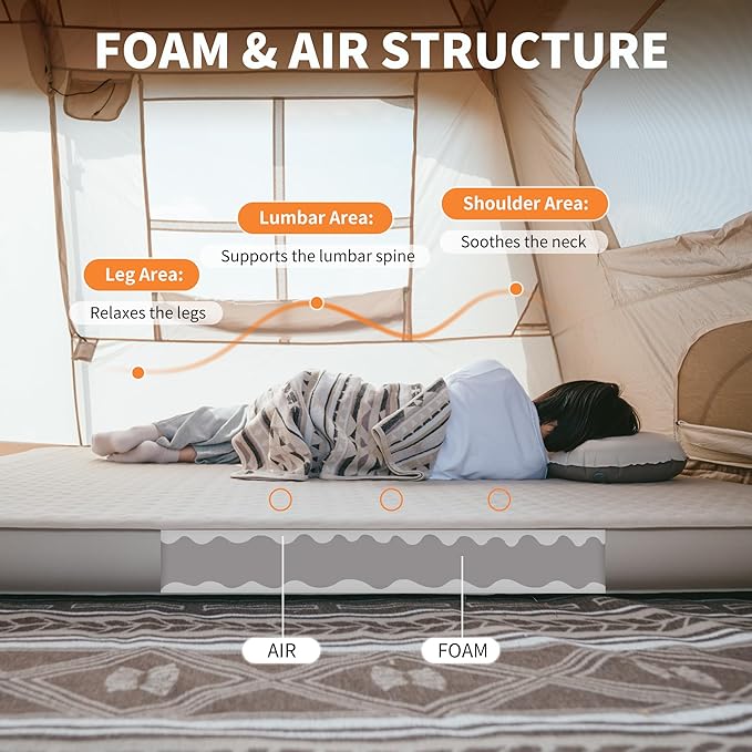 Naturehike 4.7’’ Thick Self Inflating Sleeping Pad with Built in Electric Pump, Double Foam Camping Mattress 2 Person, ISPO Award Winning Processes Foam, Camping Sleeping Pad for Tent, Car, Truck