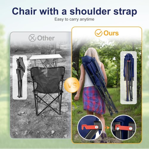LET'S CAMP Oversized Camping Chairs 29.52" High Back Heavy Duty Lawn Chair Support 500LBS, Portable Collapsible Chair with Cup Holder, Side Pocket(Blue)