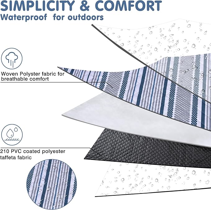 Oversized Waterproof Picnic Mat, Suitable for Camping, Outdoor, Beach, Party and Concert. (Dark Blue & Gray, 80" * 80")