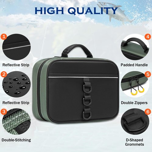 SLINRKE Fishing Tackle Organizer Bag - Soft Bait Binder with 4 Single Pocket Sleeves and 2 Double Pocket Sleeves for Lines, Hooks, Sinkers (Green)