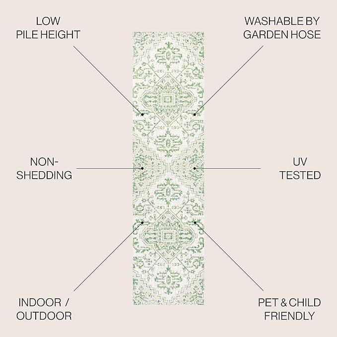 JONATHAN Y SMB105G-210 Estrella Bohemian Medallion Textured Weave Indoor Outdoor Runner Rug, Coastal,Traditional,Transitional Easy Clean,Bedroom,Kitchen,Backyard,Patio, Non-Shed, Green/Cream, 2 X 10