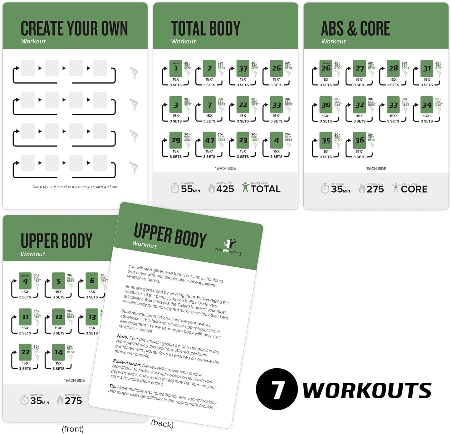 NewMe Fitness Yoga Pose Workout Cards, Instructional Fitness Deck for Women & Men, Beginner Fitness Guide to Training Exercises at Home or Gym