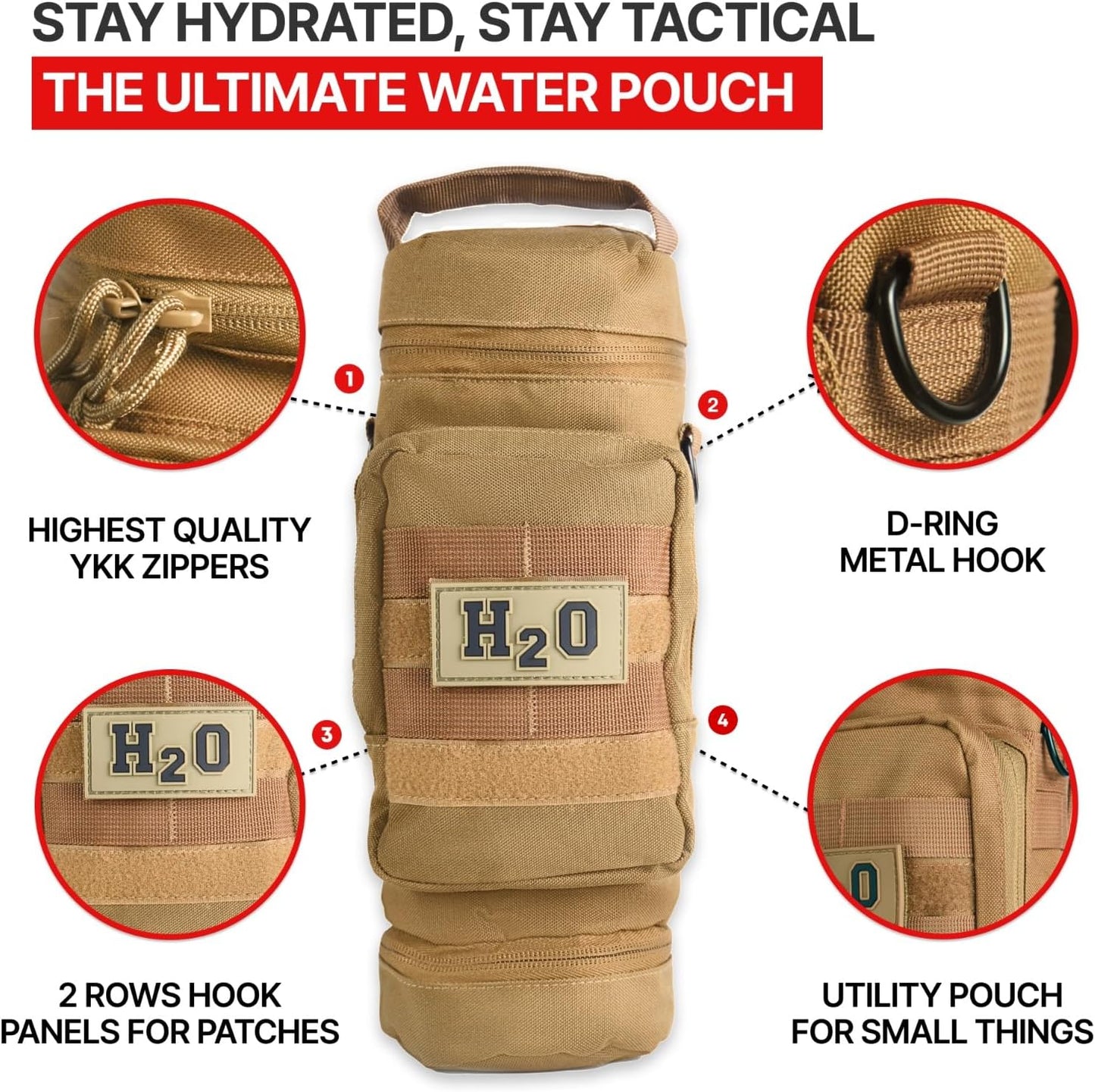 Molle Water Bottle Pouch - Molle Water Bottle Holder Fits Most 32 and 40 oz Bottles - Water Bottle Pouch for Backpack - Thicker Insulated Water Bottle Holster Keeps Drinks Cooler Longer