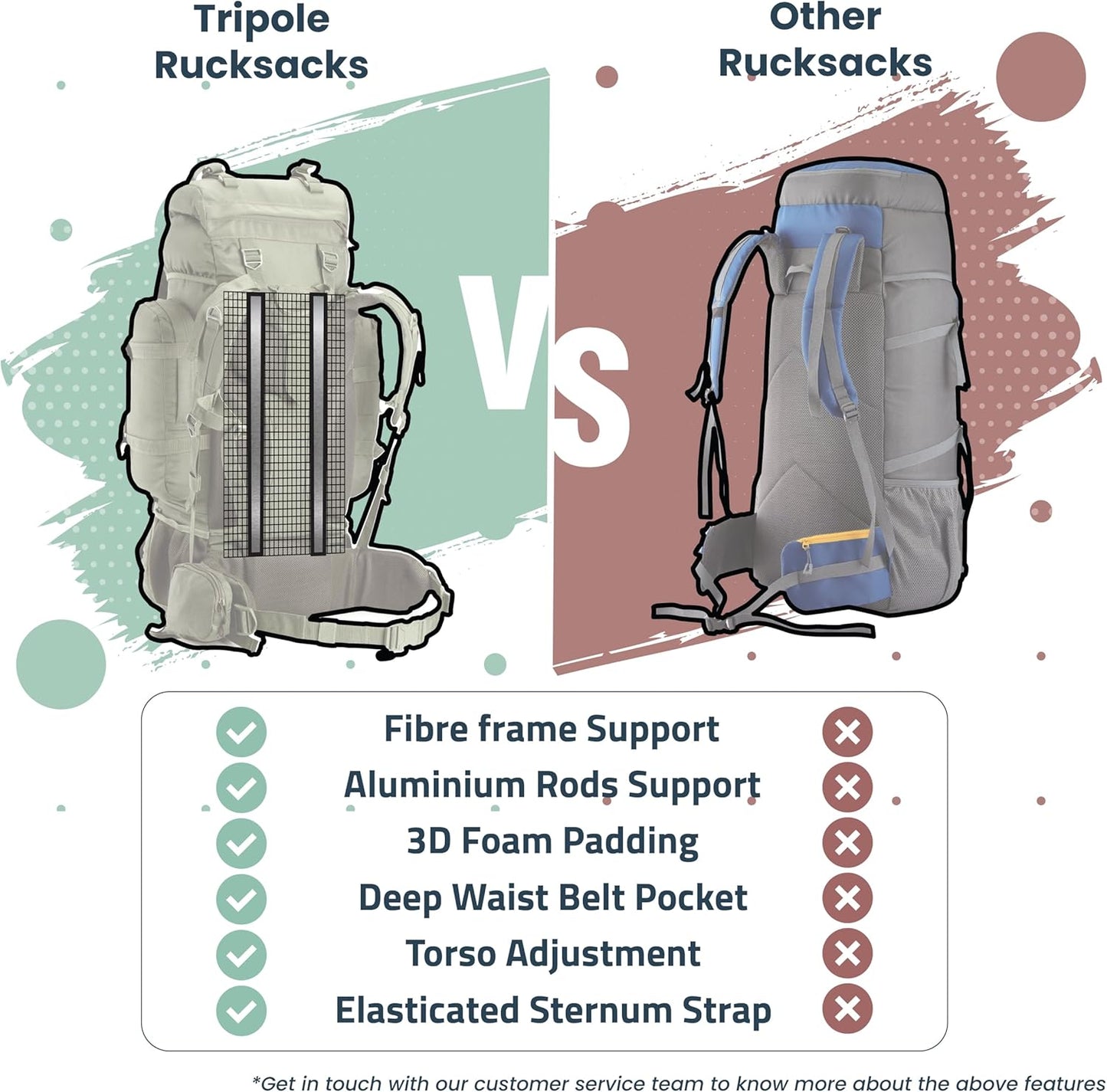 Tripole Colonel 95 Litres Internal Frame Rucksack + Detachable Day Pack, Rain Cover, Black