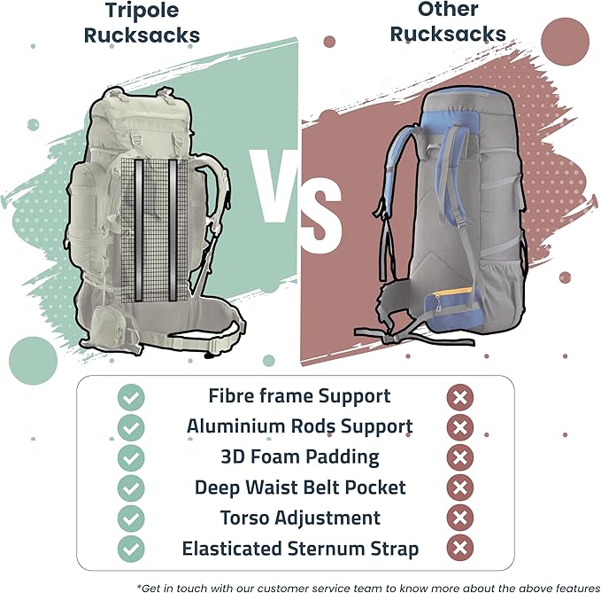 Colonel 95 Litres Rucksack + Detachable Day Pack