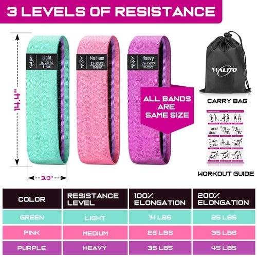 WALITO Fabric Resistance Bands and 4.9ft Yoga Bands for Women and Men, Workout Bands for Physical Therapy, Stretch, Recovery, Pilates, Rehab, Strength Training and Home Gym