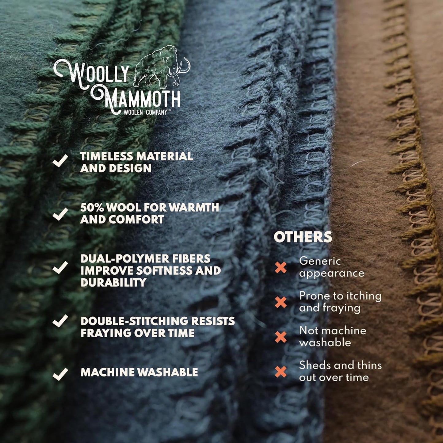 Woolly Mammoth Woolen Co. | Extra Large Merino Wool Camp Blanket | Perfect Outdoor Gear | Bedroll for Bushcraft, Camping, Trekking, Hiking, Survival, or Throw Blanket at the Cabin (Gray), 66" x 90"