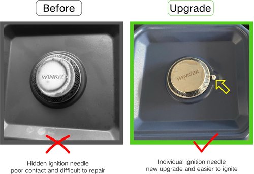 Upgraded Separate Ignition Needle WINKIZA Camping Stove with Cutting Board, Portable Propane Camp Stove with 8,000 BTU, Adjustable Burner with Piezo Ignition, Portable Gas Stove for Camping, BBQ