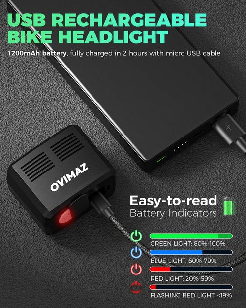 OVIMAZ Bike Helmet Light USB Rechargeable 1000 Lumens Bicycle Helmets Lights for Biking with 5 Lighting Modes Waterproof for Mountain Road Bikes Headlights Night Riding Cycling
