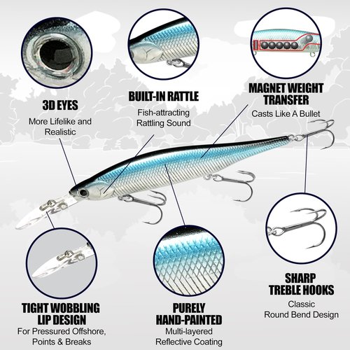 LUCKY CRAFT Lightning Staysee 110SP, 250 Chartreuse Shad, Magnet Weight Transfer, Freshwater Bass Fishing Lures, Deep Diver, Suspending, 8ft Depth, Smallmouth, Bass Fishing Gear