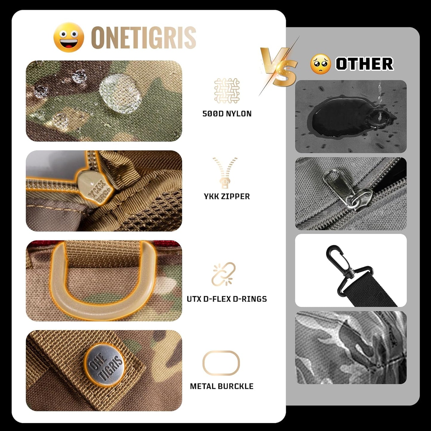 OneTigris IFAK Pouch - Large IFAK Molle Pouch Empty First Aid Bags Only Medical Trauma Kit Bag EMT Pouch MED Waist Bag for Outdoor