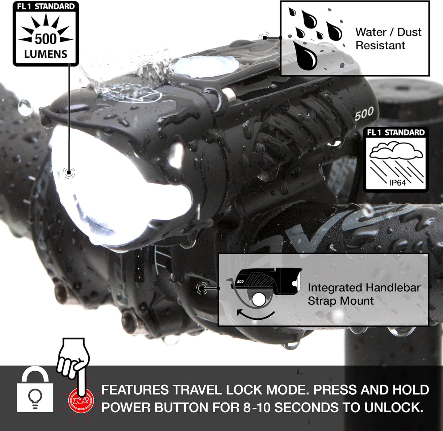 NiteRider Swift 500 Lumen Bike Headlight – Compact USB Rechargeable Front Bicycle Light | 5 Modes Lightweight Design IP64 Waterproof | Easy Mount & Side Visibility for Road, Gravel & Commuter Cycling