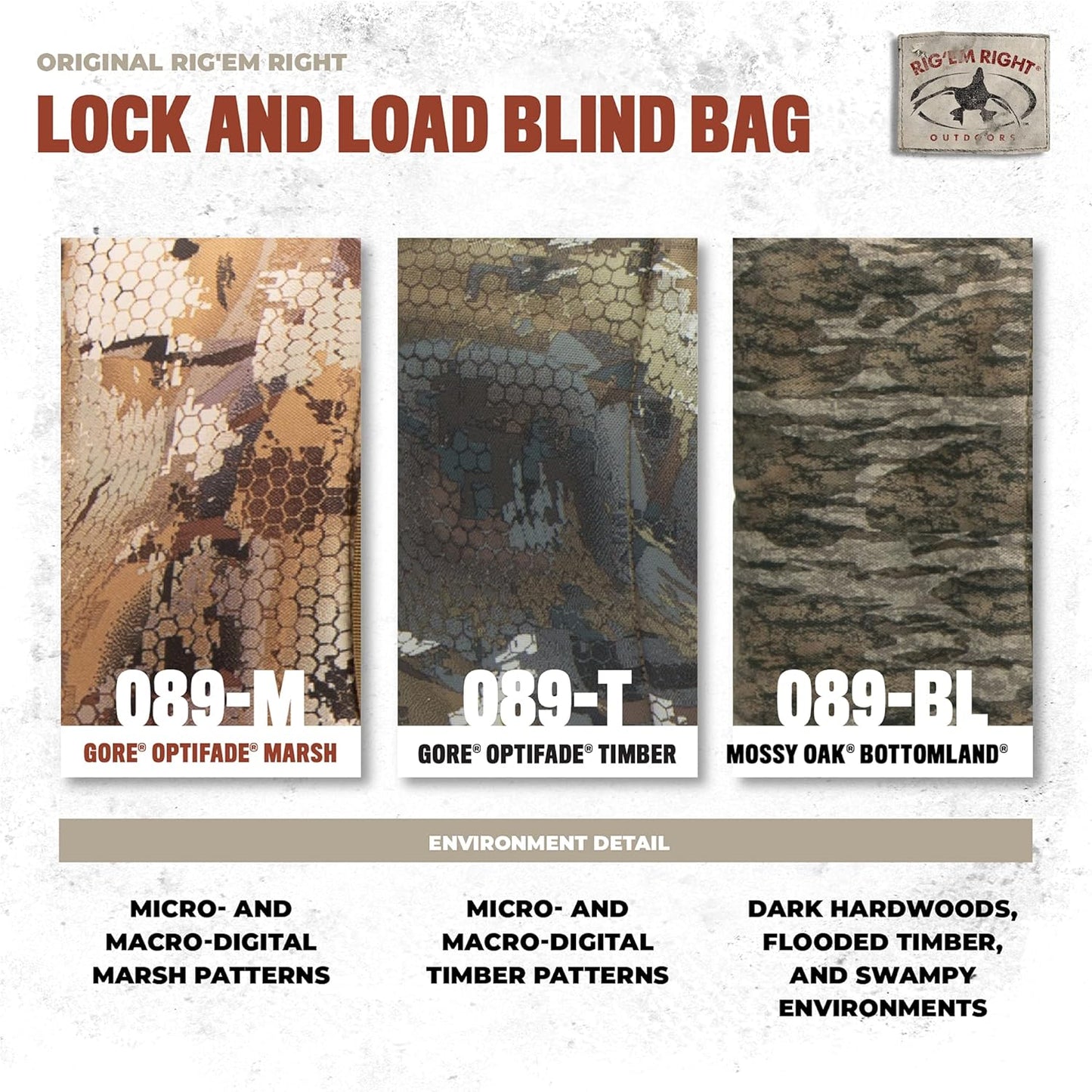 Rig'Em Right Waterfowl Lock and Load Duck Hunting Blind Bag with Molded Ammo Compartments, Sunglasses Case, Drink Holder and More (Optifade Marsh Camo)
