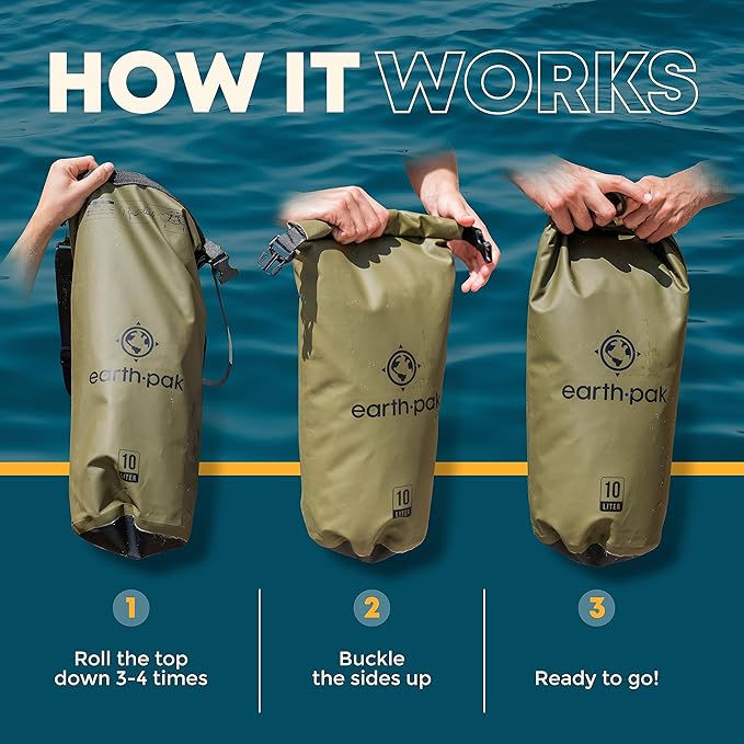 Earth Pak Waterproof Dry Bag - Roll Top Waterproof Backpack Sack (Seafoam Green 30L & 5L)
